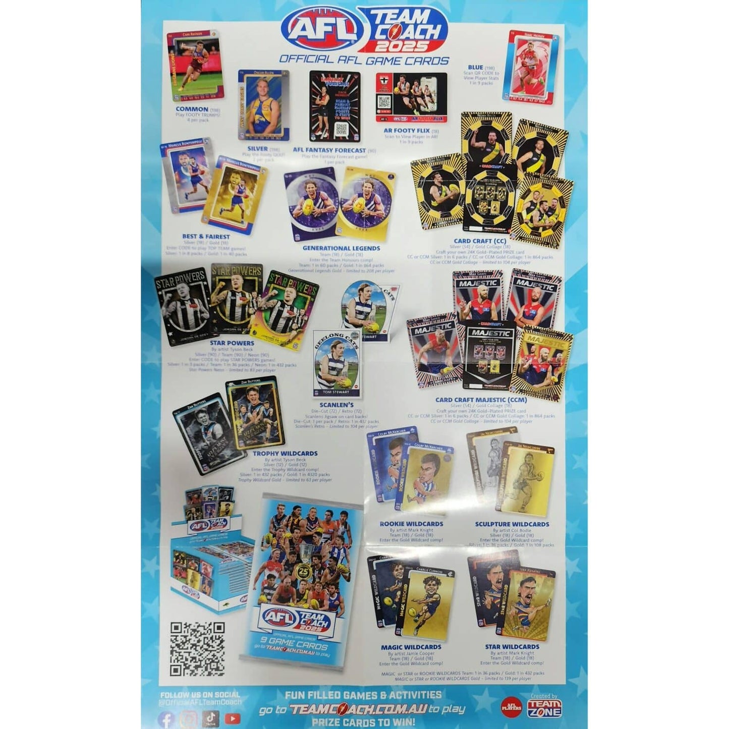 AFL - Teamcoach 2025 Game Card Packs - Box of 36 Packs Sealed Box