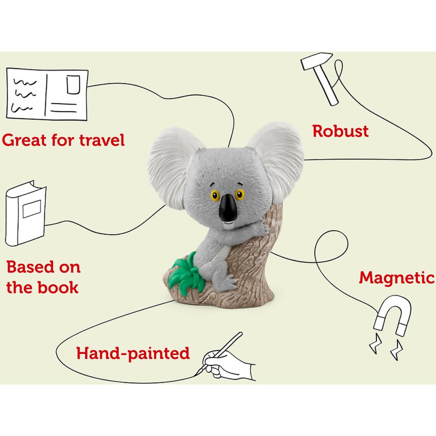 Tonies - Rachel Bright Series The Koala Who Could Tonie Audio Character (Toniebox Not Included)