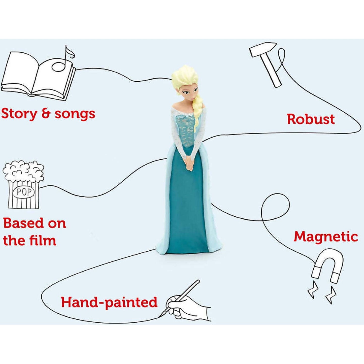 Tonies - Disney Frozen: Elsa Tonie Audio Character (Toniebox Not Included)