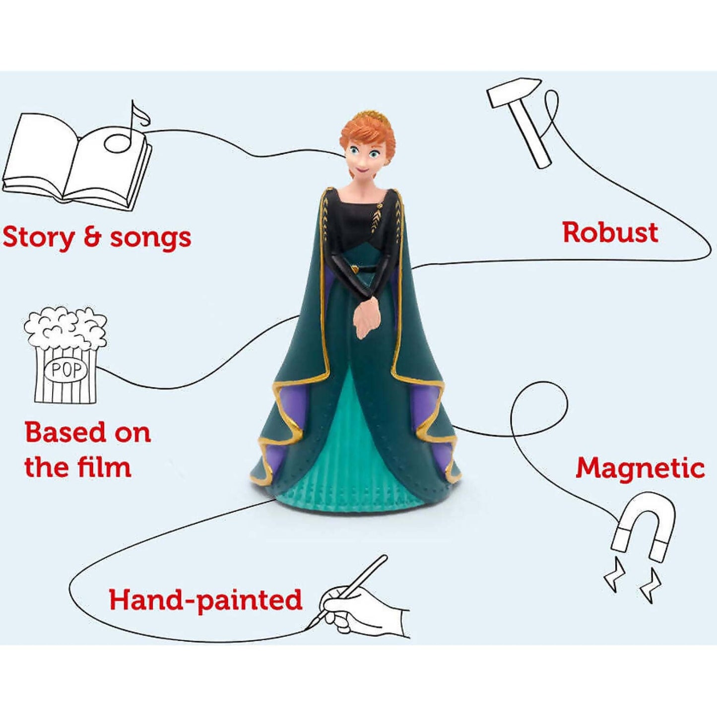 Tonies - Disney Frozen 2: Anna Tonie Audio Character (Toniebox Not Included)