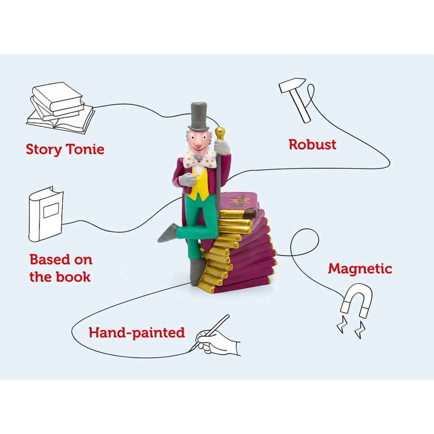 Tonies - Roald Dahl: Charlie And The Chocolate Factory Tonie Audio Character (Toniebox Not Included)