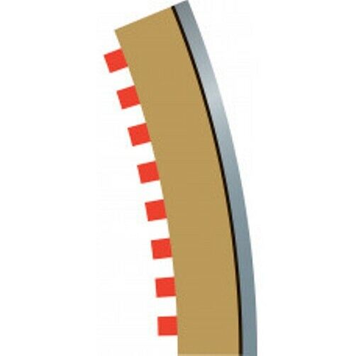 Scalextric C8224 Radius 3 Curve Outer Borders - 4 x 22.5 Degree