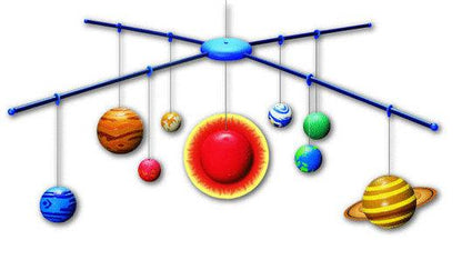 4m - Large Solar System Kit